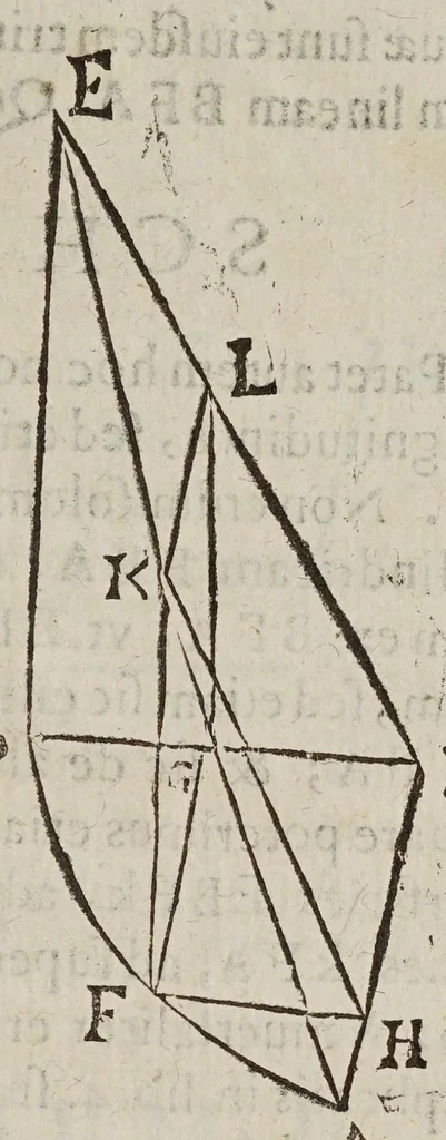 An illustration from Miscellanevm hyperbolicvm, et parabolicvm : in qvo praecipve agitvr de centris grauitatis hyperbolae, partium eiusdem, atque nonnullorum solidorum, de quibus nunquam geometria locuta est : parabola nouiter quadratur dupliciter : ducuntur infinitarum parabolarum tangentes : assignantur maxima inscriptibilia, minimaque circumscriptibilia : infinitis parabolis, conoidibus, ac semifusis parabolicis : aliaque geometrica noua exponuntur scitu digna, 1659, leaf 461