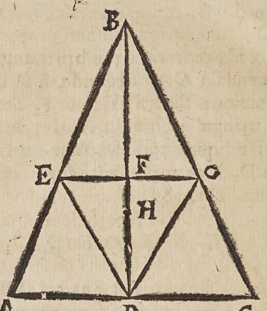 An illustration from Miscellanevm hyperbolicvm, et parabolicvm : in qvo praecipve agitvr de centris grauitatis hyperbolae, partium eiusdem, atque nonnullorum solidorum, de quibus nunquam geometria locuta est : parabola nouiter quadratur dupliciter : ducuntur infinitarum parabolarum tangentes : assignantur maxima inscriptibilia, minimaque circumscriptibilia : infinitis parabolis, conoidibus, ac semifusis parabolicis : aliaque geometrica noua exponuntur scitu digna, 1659, leaf 474