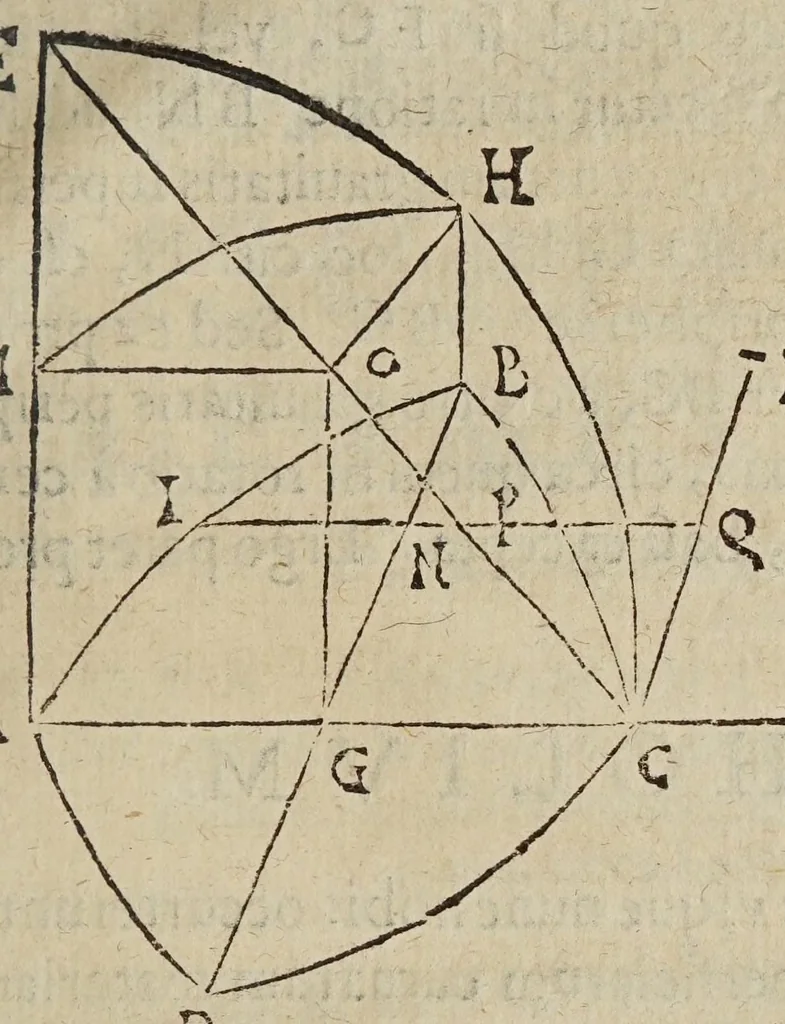 An illustration from Miscellanevm hyperbolicvm, et parabolicvm : in qvo praecipve agitvr de centris grauitatis hyperbolae, partium eiusdem, atque nonnullorum solidorum, de quibus nunquam geometria locuta est : parabola nouiter quadratur dupliciter : ducuntur infinitarum parabolarum tangentes : assignantur maxima inscriptibilia, minimaque circumscriptibilia : infinitis parabolis, conoidibus, ac semifusis parabolicis : aliaque geometrica noua exponuntur scitu digna, 1659, leaf 485