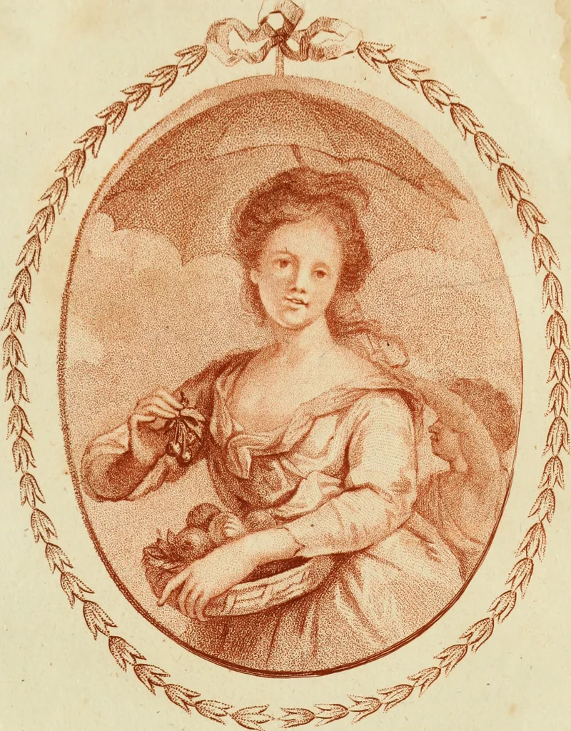 An illustration from Miscellanies relating to the arts, 1785, leaf 114