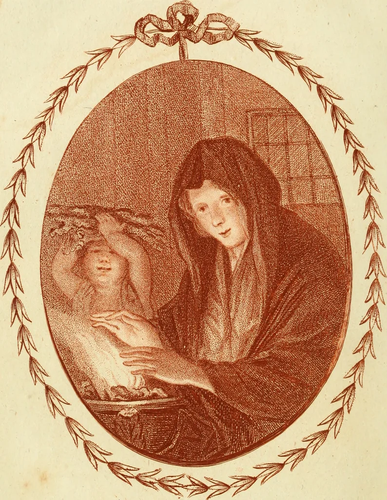 An illustration from Miscellanies relating to the arts, 1785, leaf 167