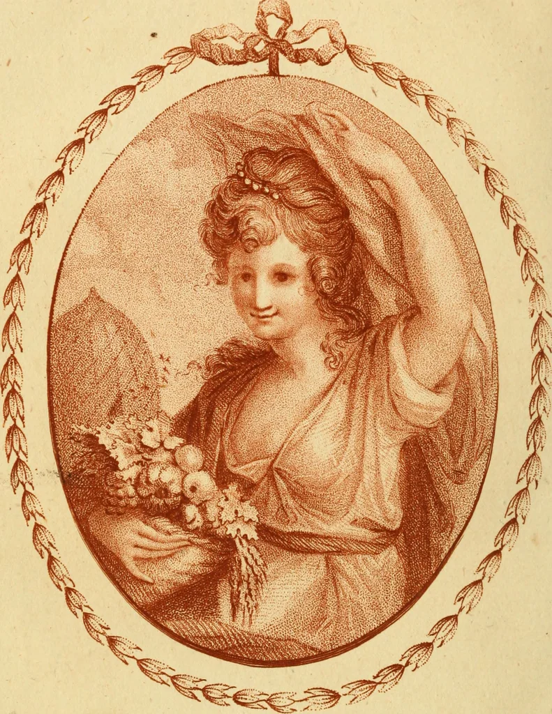 An illustration from Miscellanies relating to the arts, 1785, leaf 173