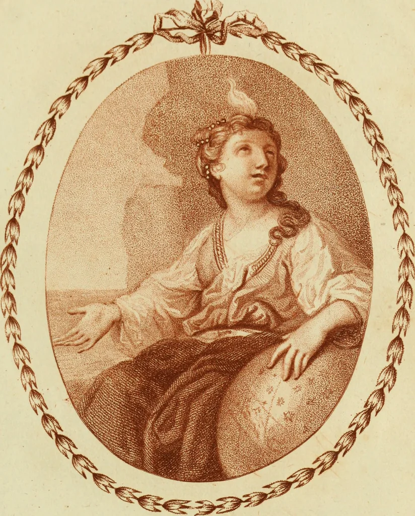An illustration from Miscellanies relating to the arts, 1785, leaf 322