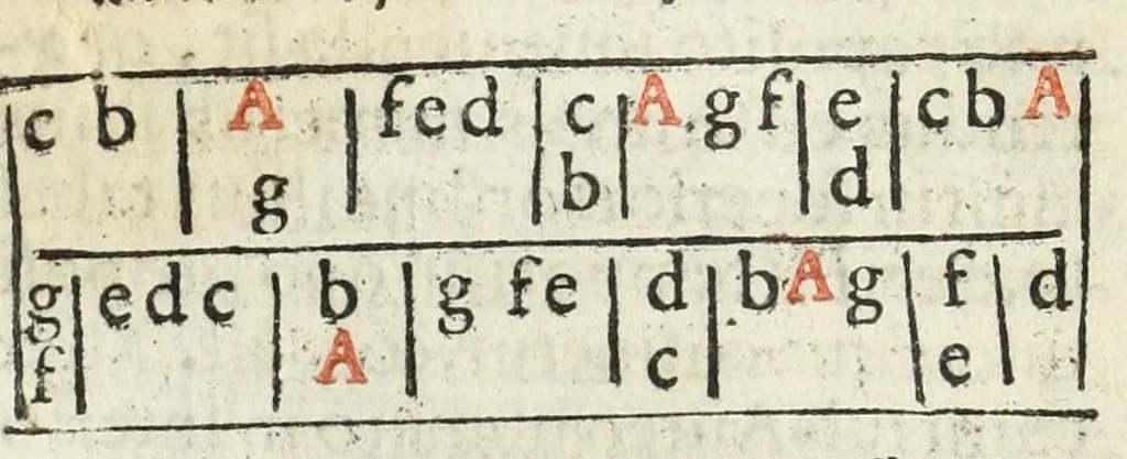 An illustration from Missale Romanum ex decreto Sacrosancti Concilij Tridentini restitutum : Pii V. Pont. Max. iussu editum et Clementis VIII. auctoritte recognitum, 1623, leaf 12