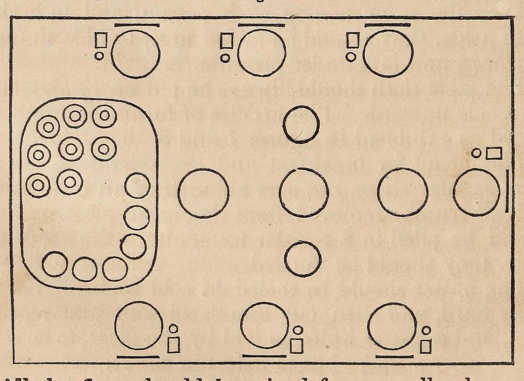 An illustration from Miss Beecher's domestic receipt book; designed as a supplement to her Treatise on domestic economy, 1862, leaf 266