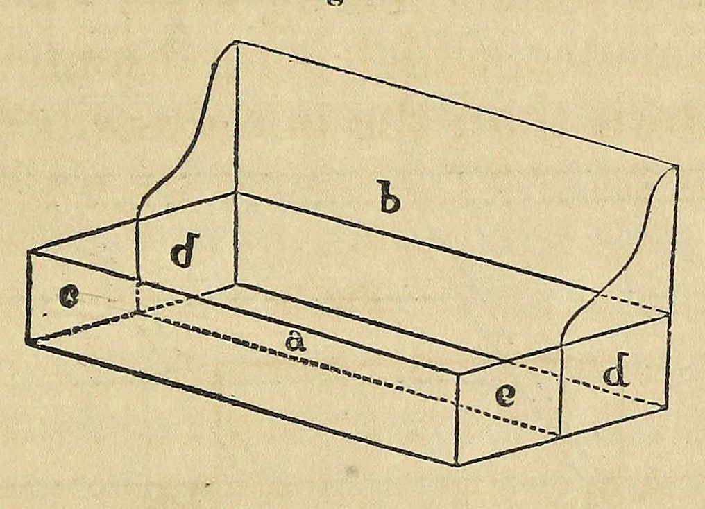 An illustration from Miss Beecher's domestic receipt book; designed as a supplement to her Treatise on domestic economy, 1862, leaf 277