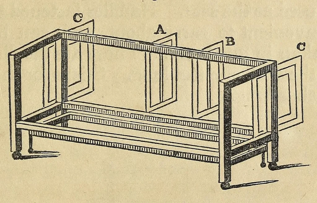 An illustration from Miss Beecher's domestic receipt book; designed as a supplement to her Treatise on domestic economy, 1862, leaf 289
