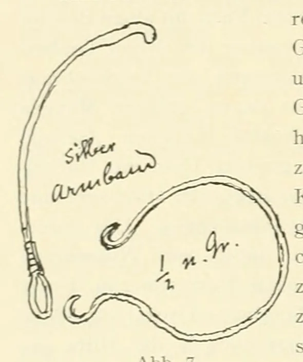 An illustration from Mitteilungen der K.K. Zentral-Kommission für Erforschung und Erhaltung Kunst- und Historischen Denkmale, 1903, leaf 100