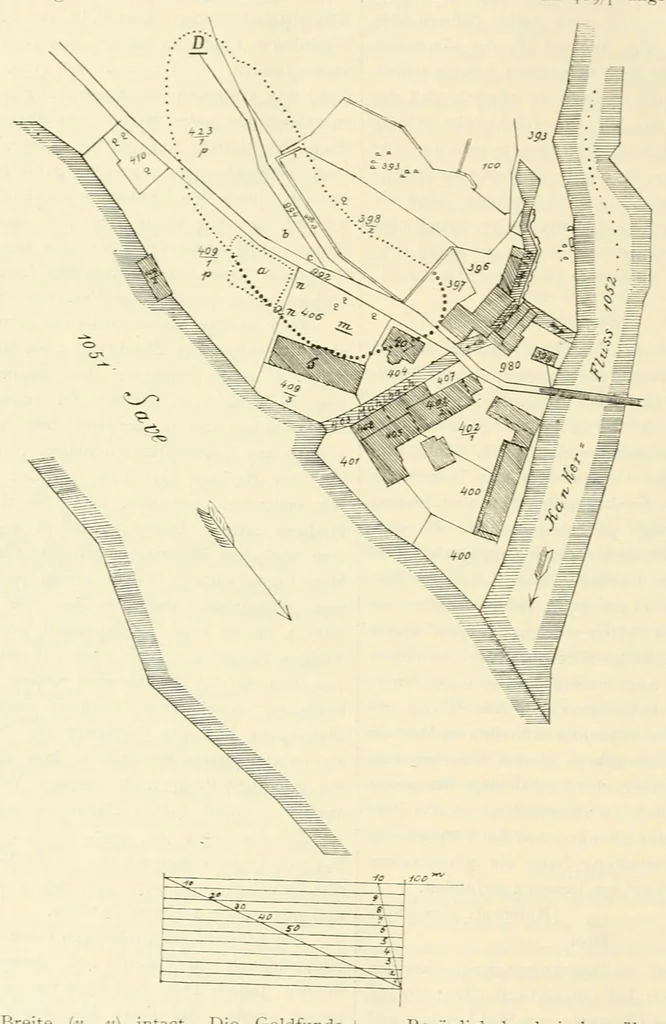 An illustration from Mitteilungen der K.K. Zentral-Kommission für Erforschung und Erhaltung Kunst- und Historischen Denkmale, 1903, leaf 122