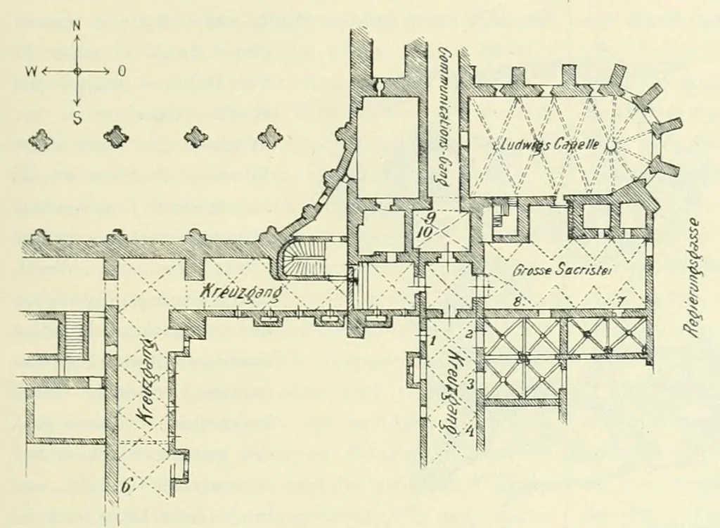 An illustration from Mitteilungen der K.K. Zentral-Kommission für Erforschung und Erhaltung Kunst- und Historischen Denkmale, 1903, leaf 143