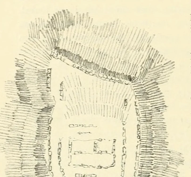An illustration from Mitteilungen der K.K. Zentral-Kommission für Erforschung und Erhaltung Kunst- und Historischen Denkmale, 1903, leaf 196