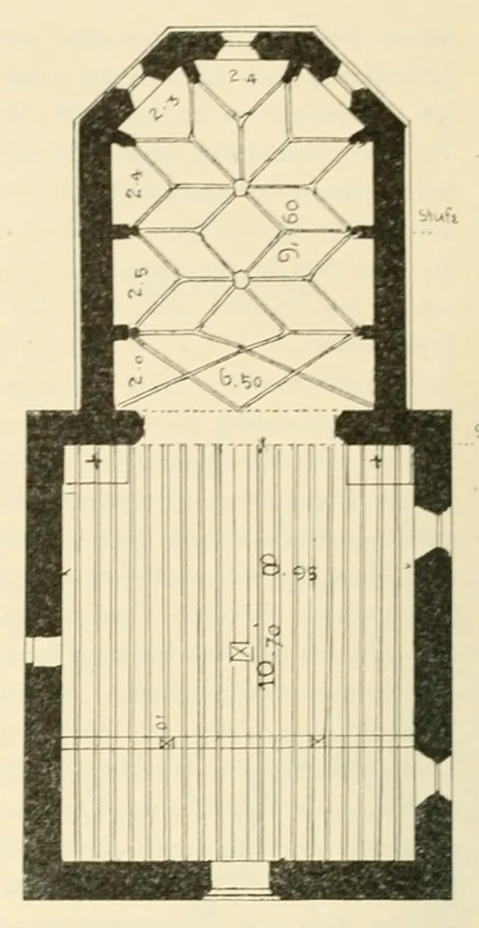 An illustration from Mitteilungen der K.K. Zentral-Kommission für Erforschung und Erhaltung Kunst- und Historischen Denkmale, 1903, leaf 44