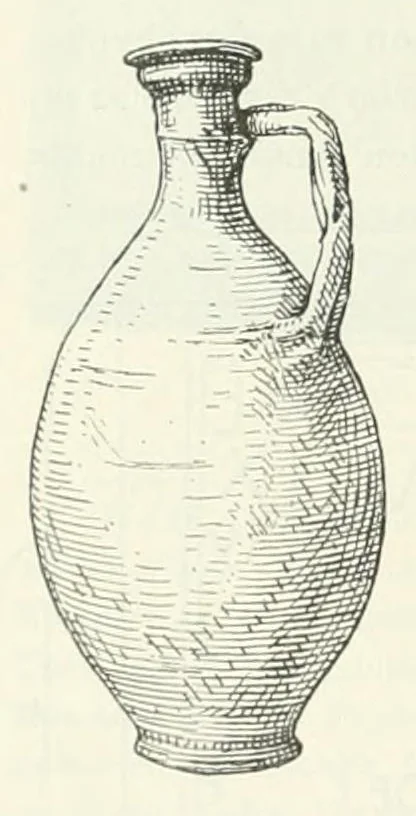 An illustration from Mitteilungen der K.K. Zentral-Kommission für Erforschung und Erhaltung Kunst- und Historischen Denkmale, 1903, leaf 162