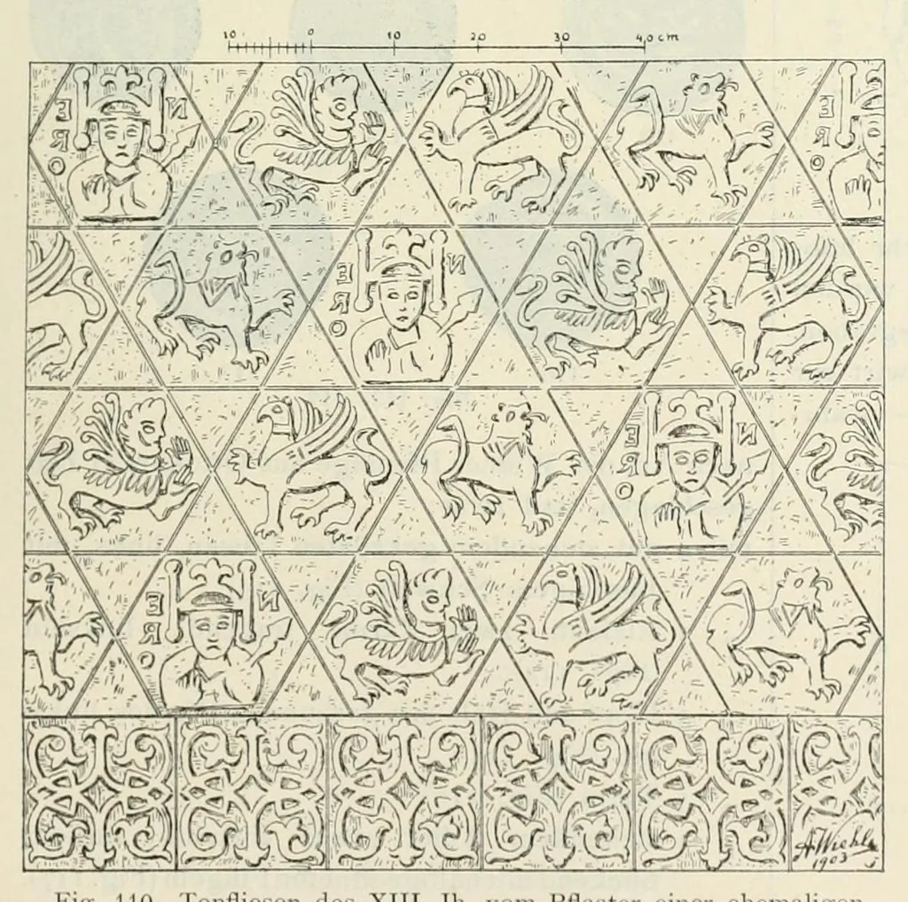 An illustration from Mitteilungen der K.K. Zentral-Kommission für Erforschung und Erhaltung Kunst- und Historischen Denkmale, 1903, leaf 243