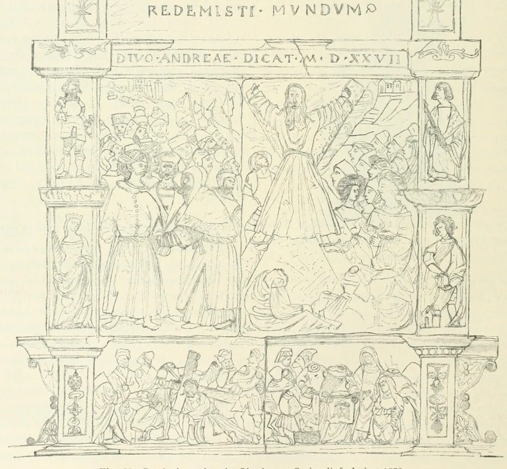 An illustration from Mitteilungen der K.K. Zentral-Kommission für Erforschung und Erhaltung Kunst- und Historischen Denkmale, 1903, leaf 98
