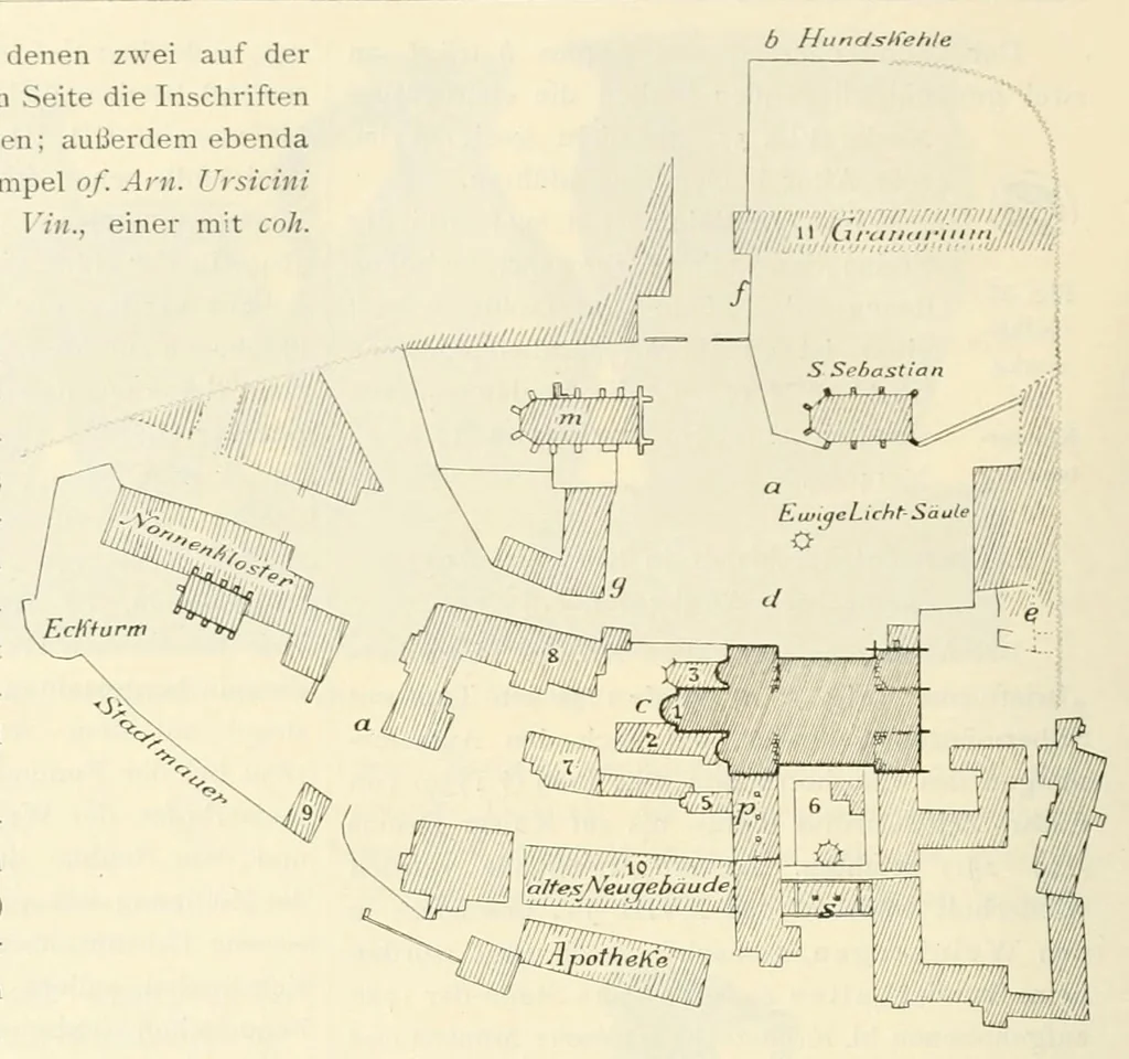 An illustration from Mitteilungen der K.K. Zentral-Kommission für Erforschung und Erhaltung Kunst- und Historischen Denkmale, 1903, leaf 154