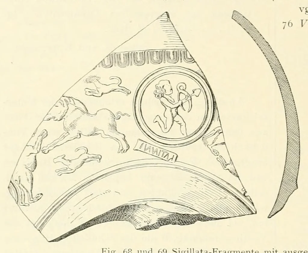 An illustration from Mitteilungen der K.K. Zentral-Kommission für Erforschung und Erhaltung Kunst- und Historischen Denkmale, 1903, leaf 160