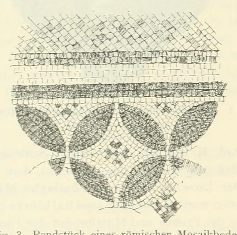 An illustration from Mitteilungen der K.K. Zentral-Kommission für Erforschung und Erhaltung Kunst- und Historischen Denkmale, 1903, leaf 40