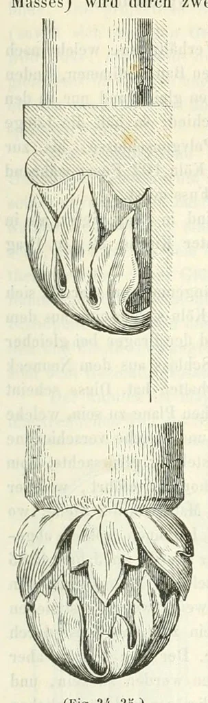 An illustration from Mittheilungen der K.K. Central-Commission zur Erforschung und Erhaltung der Baudenkmale, 1856, leaf 253
