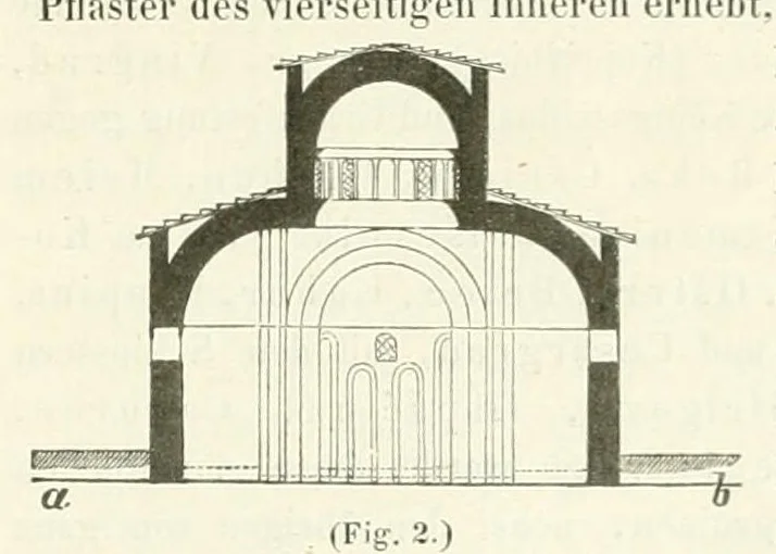 An illustration from Mittheilungen der K.K. Central-Commission zur Erforschung und Erhaltung der Baudenkmale, 1856, leaf 269