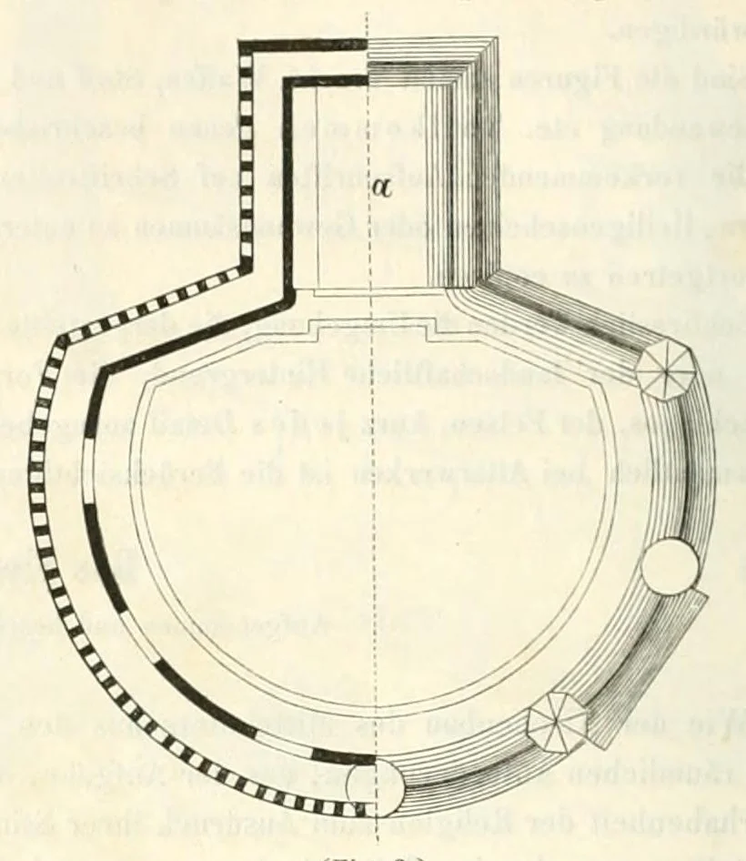 An illustration from Mittheilungen der K.K. Central-Commission zur Erforschung und Erhaltung der Baudenkmale, 1856, leaf 352