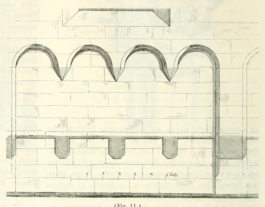 An illustration from Mittheilungen der K.K. Central-Commission zur Erforschung und Erhaltung der Baudenkmale, 1856, leaf 140