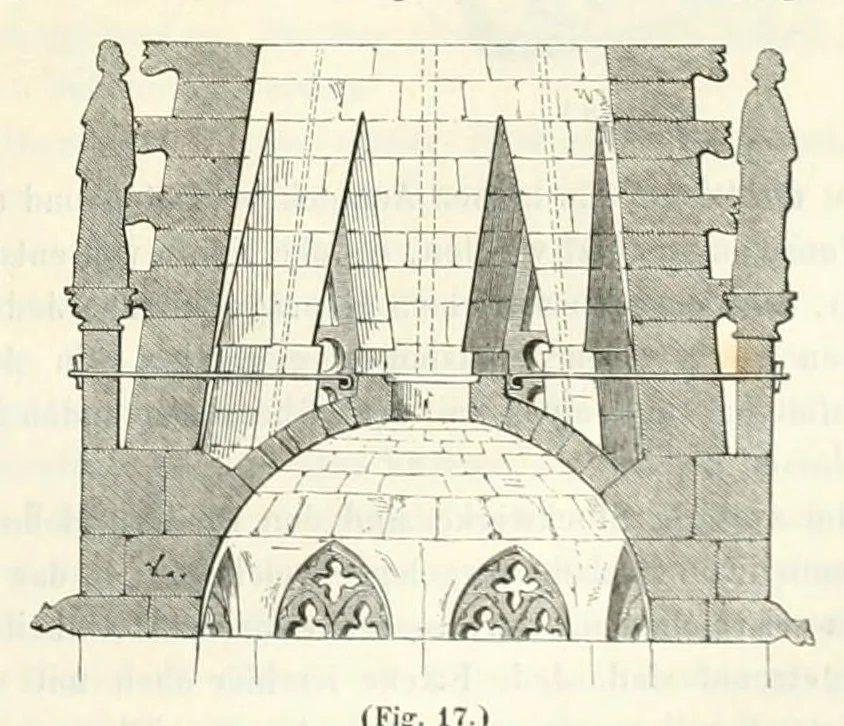 An illustration from Mittheilungen der K.K. Central-Commission zur Erforschung und Erhaltung der Baudenkmale, 1856, leaf 169