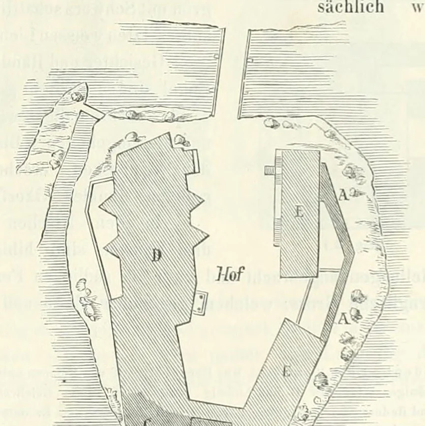 An illustration from Mittheilungen der K.K. Central-Commission zur Erforschung und Erhaltung der Baudenkmale, 1856, leaf 209