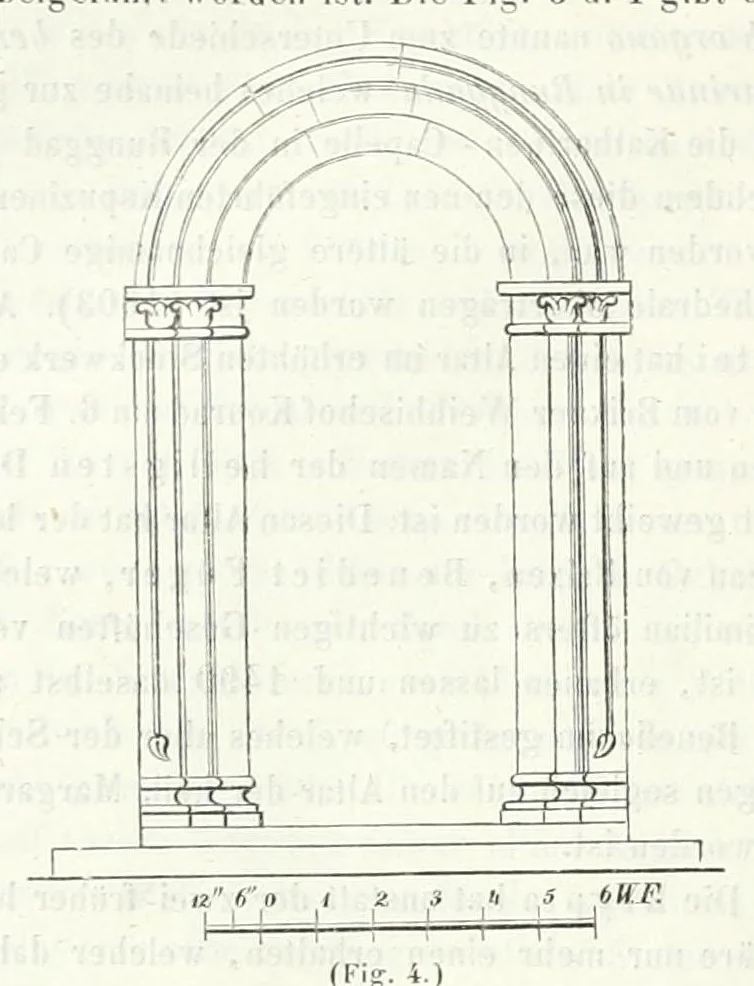 An illustration from Mittheilungen der K.K. Central-Commission zur Erforschung und Erhaltung der Baudenkmale, 1856, leaf 110