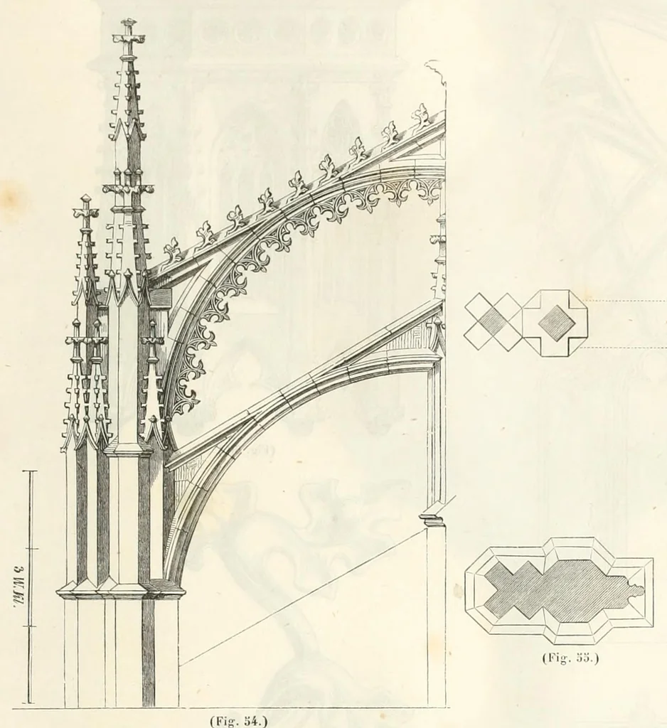 An illustration from Mittheilungen der K.K. Central-Commission zur Erforschung und Erhaltung der Baudenkmale, 1856, leaf 313