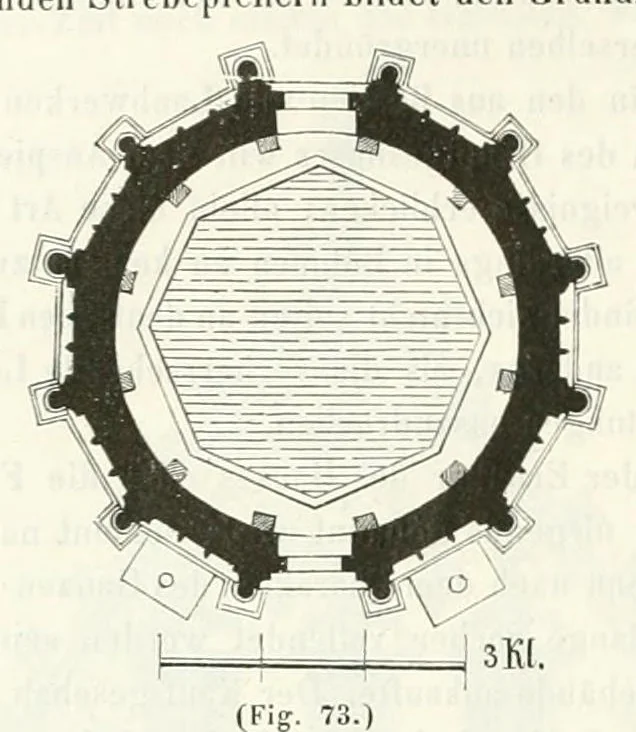 An illustration from Mittheilungen der K.K. Central-Commission zur Erforschung und Erhaltung der Baudenkmale, 1856, leaf 342