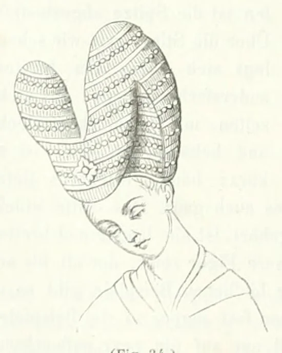 An illustration from Mittheilungen der K.K. Central-Commission zur Erforschung und Erhaltung der Baudenkmale, 1856, leaf 54