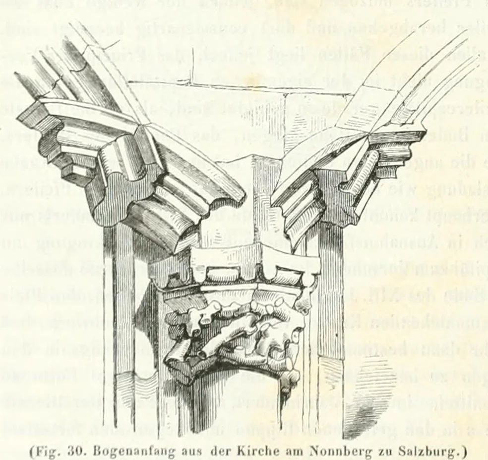 An illustration from Mittheilungen der K.K. Central-Commission zur Erforschung und Erhaltung der Baudenkmale, 1856, leaf 76