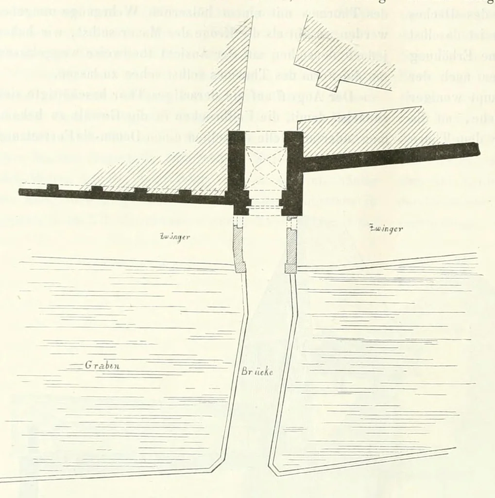 An illustration from Mittheilungen der K.K. Central-Commission zur Erforschung und Erhaltung der Baudenkmale, 1856, leaf 188