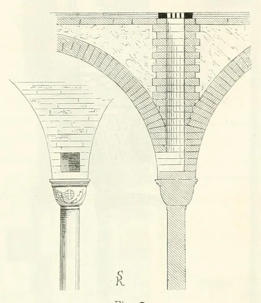 An illustration from Mittheilungen der K.K. Central-Commission zur Erforschung und Erhaltung der Baudenkmale, 1856, leaf 108