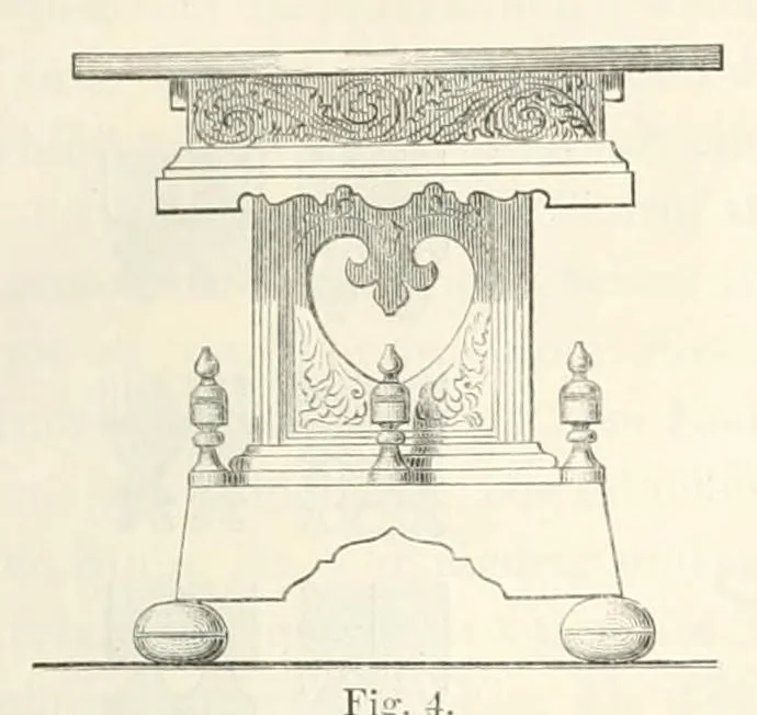 An illustration from Mittheilungen der K.K. Central-Commission zur Erforschung und Erhaltung der Baudenkmale, 1856, leaf 25