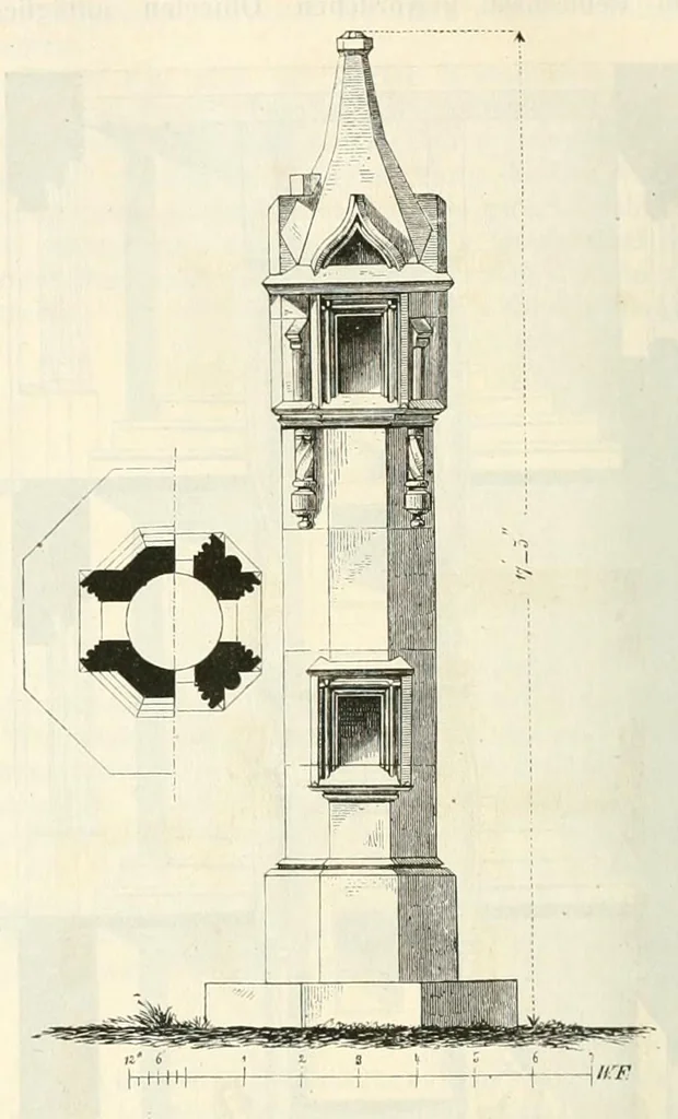 An illustration from Mittheilungen der K.K. Central-Commission zur Erforschung und Erhaltung der Baudenkmale, 1856, leaf 264