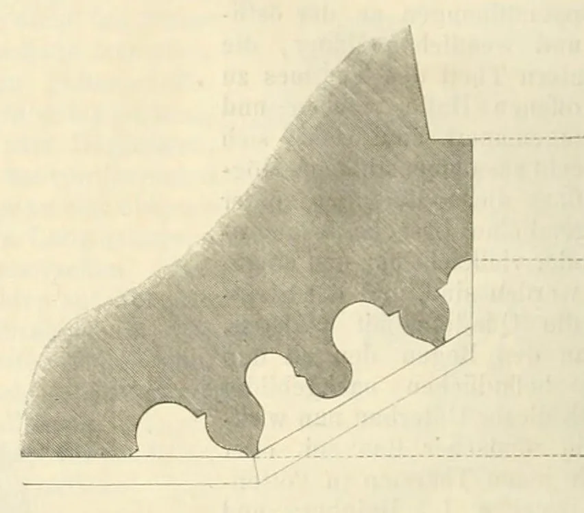 An illustration from Mittheilungen der K.K. Central-Commission zur Erforschung und Erhaltung der Baudenkmale, 1856, leaf 234