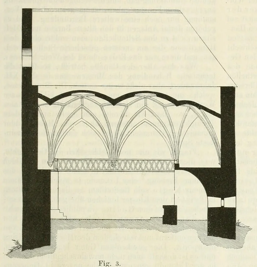 An illustration from Mittheilungen der K.K. Central-Commission zur Erforschung und Erhaltung der Baudenkmale, 1856, leaf 259