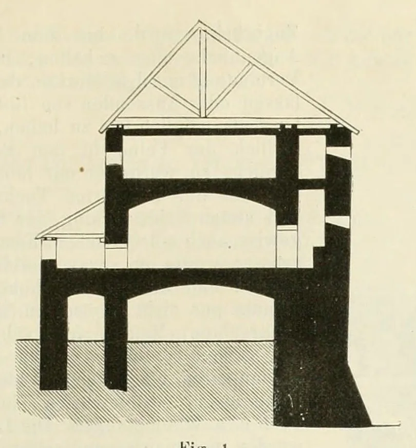 An illustration from Mittheilungen der K.K. Central-Commission zur Erforschung und Erhaltung der Baudenkmale, 1856, leaf 275