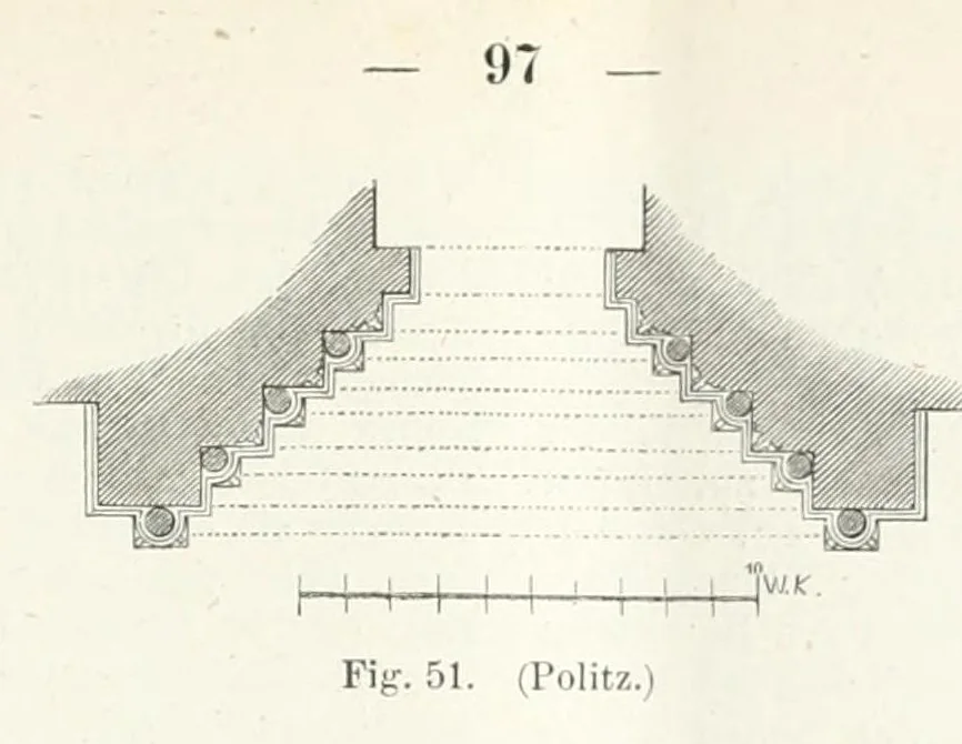 An illustration from Mittheilungen der K.K. Central-Commission zur Erforschung und Erhaltung der Baudenkmale, 1856, leaf 113