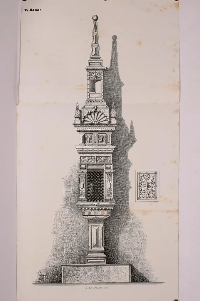 An illustration from Mittheilungen der K.K. Central-Commission zur Erforschung und Erhaltung der Kunst- und Historischen Denkmale, 1875, leaf 122