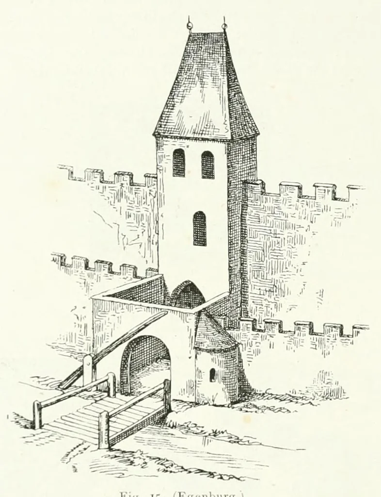 An illustration from Mittheilungen der K.K. Central-Commission zur Erforschung und Erhaltung der Kunst- und Historischen Denkmale, 1875, leaf 254