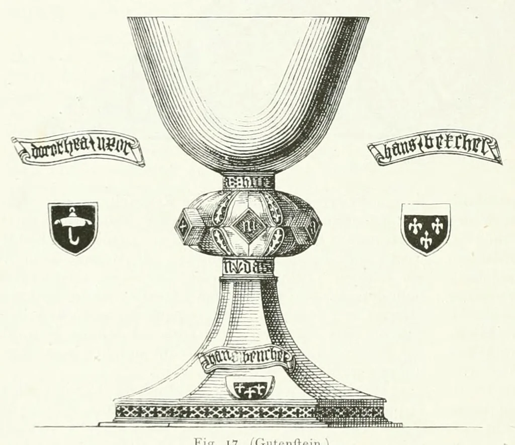 An illustration from Mittheilungen der K.K. Central-Commission zur Erforschung und Erhaltung der Kunst- und Historischen Denkmale, 1875, leaf 270