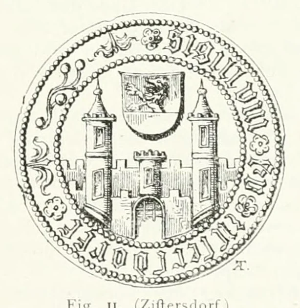 An illustration from Mittheilungen der K.K. Central-Commission zur Erforschung und Erhaltung der Kunst- und Historischen Denkmale, 1875, leaf 207