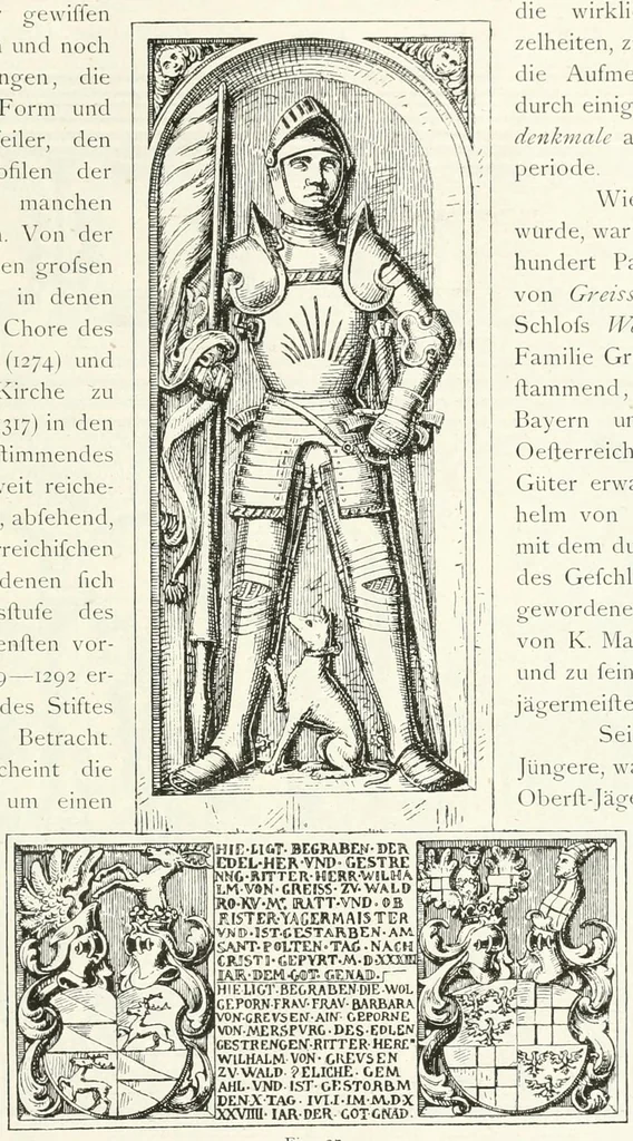 An illustration from Mittheilungen der K.K. Central-Commission zur Erforschung und Erhaltung der Kunst- und Historischen Denkmale, 1875, leaf 25