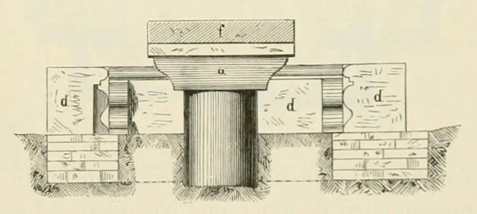 An illustration from Mittheilungen der K.K. Central-Commission zur Erforschung und Erhaltung der Kunst- und Historischen Denkmale, 1875, leaf 23