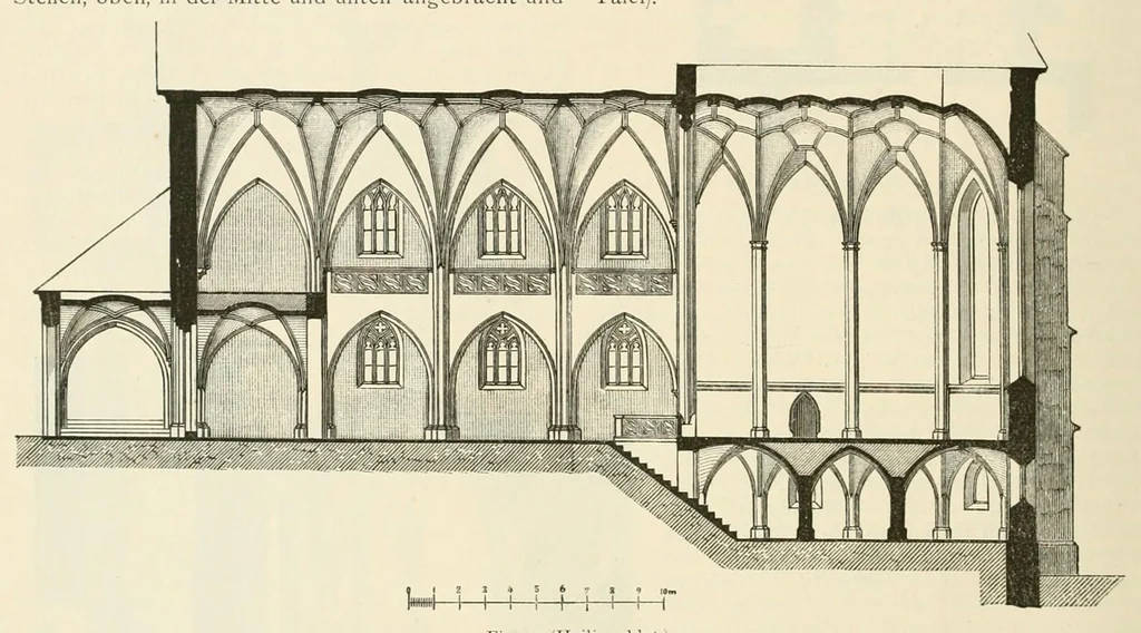 An illustration from Mittheilungen der K.K. Central-Commission zur Erforschung und Erhaltung der Kunst- und Historischen Denkmale, 1875, leaf 264
