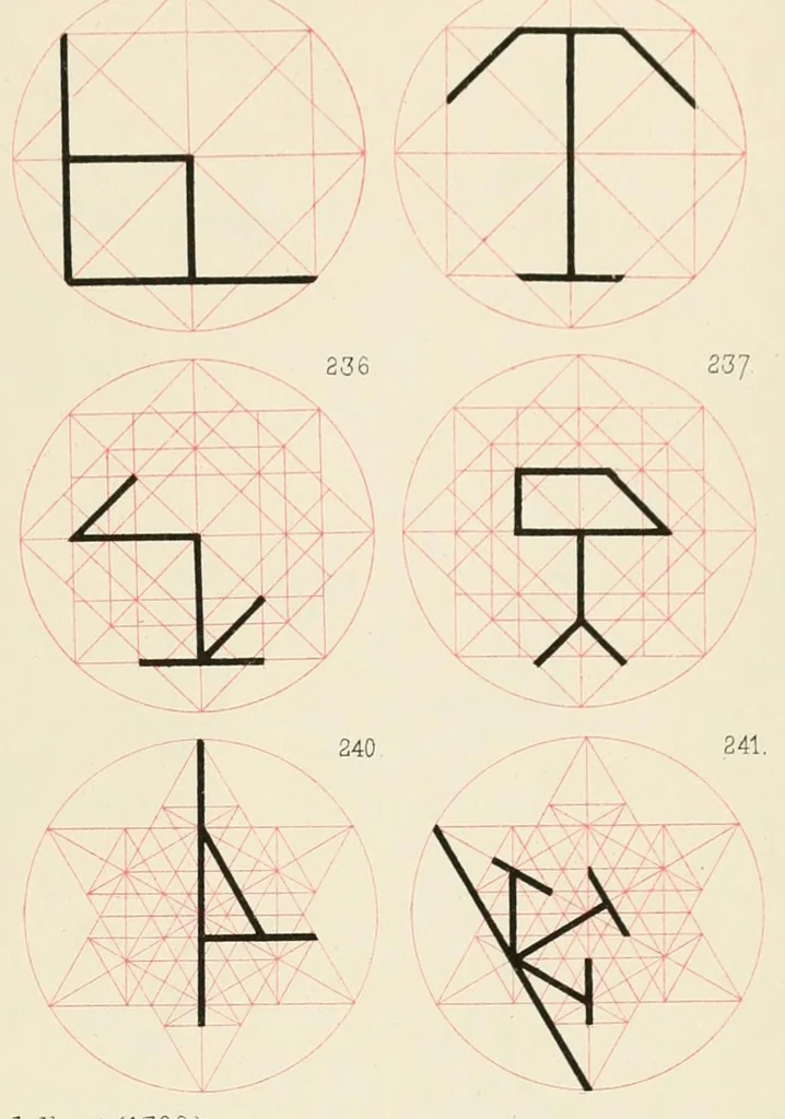 An illustration from Mittheilungen der K.K. Central-Commission zur Erforschung und Erhaltung der Kunst- und Historischen Denkmale, 1875, leaf 163