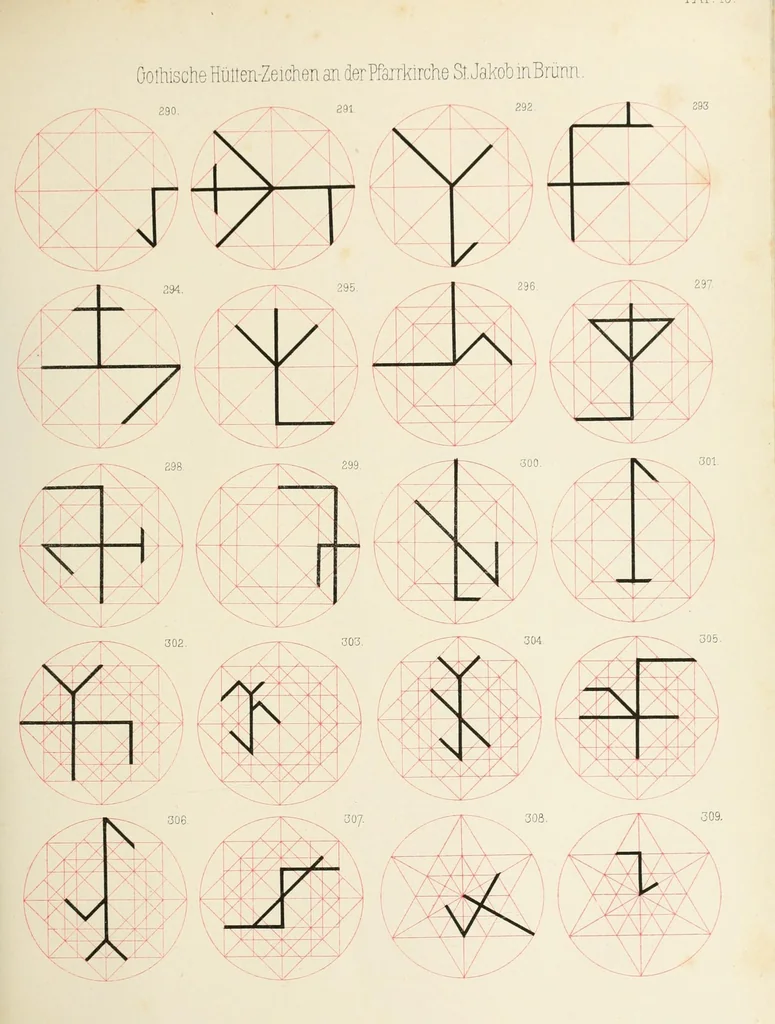 An illustration from Mittheilungen der K.K. Central-Commission zur Erforschung und Erhaltung der Kunst- und Historischen Denkmale, 1875, leaf 169